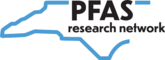 PFAS Catalog